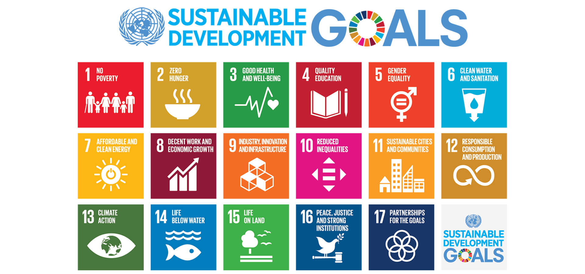 Solar Run -SDG-UN Solar Run -SDG-UN
