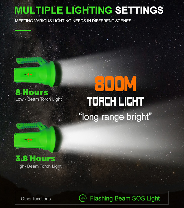 Solar beam(SR067T1) - Multi-function Solar flashlight 3